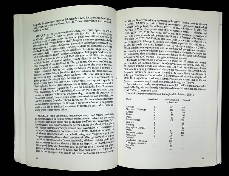 Un Cinquantennio di Attività per la Storia del Ponente LIgure …