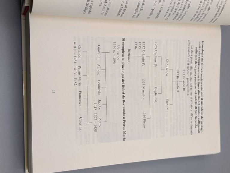Un Feudatario sotto l'Insegna del Leone Rampante. Pier Maria Rossi …
