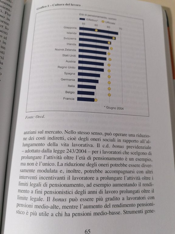 Un Welfare Anziano Invecchiamento Della Popolazione Libro Madia Letta Il …