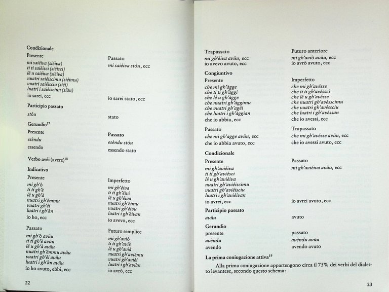 Vocabolario del Dialetto Levantese Libro Viviani Dialetto Levanto 8870583988