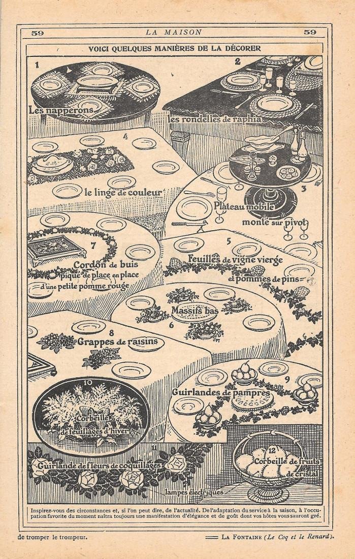 Voici quelque maniere de la decorer. Stampa 1923 | Immagine principale