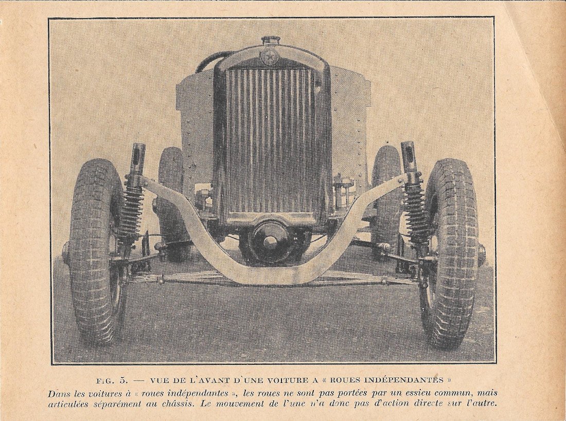 Vue de l'avant d'une voiture a roues indèpendantes - Immagine … | Immagine principale