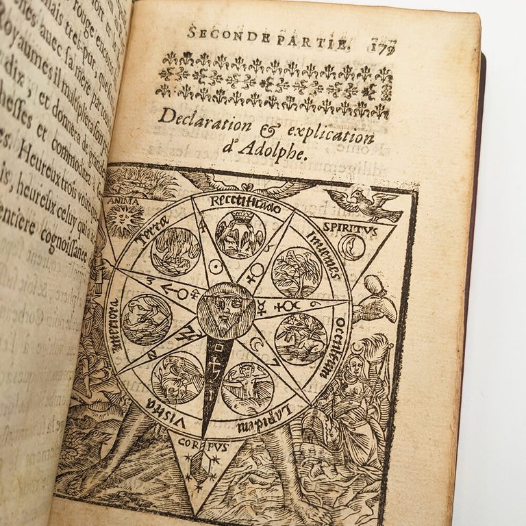 VALENTIN Basile. Azoth ou le moyen de faire l’or caché … | Immagine Gallery 11