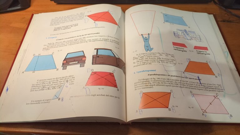 Guida Didattica per la scuola n24- Economy 1995 | Immagine Gallery 4