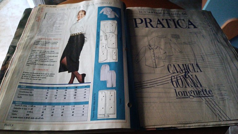 Pratica mensile gennaio 1993 | Immagine Gallery 4