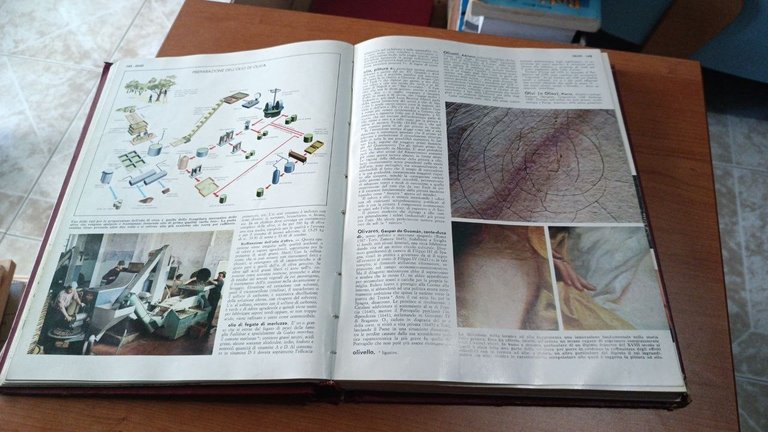 Universo - La grande enciclopedia vol. nono 1965 | Immagine Gallery 4