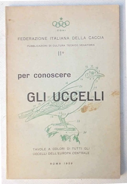 Per conoscere gli uccelli.