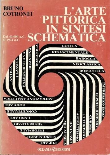 L'Arte Pittorica in sintesi schematica dal 40.000 a.C. al 1974 …