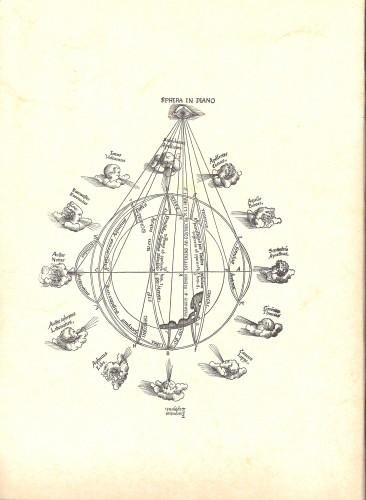 Pietro Coppo - Le Tabulae (1524-1526), vol. II