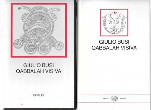 Qabbalah visiva