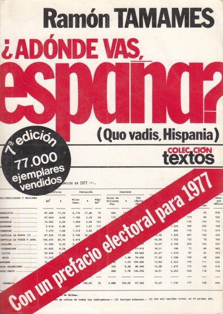 ¿ADÓNDE VAS ESPAÑA? QUO VADIS, HISPANIA | Immagine principale