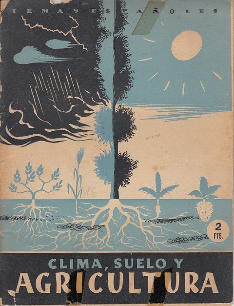 Clima, Suelo y Agricultura