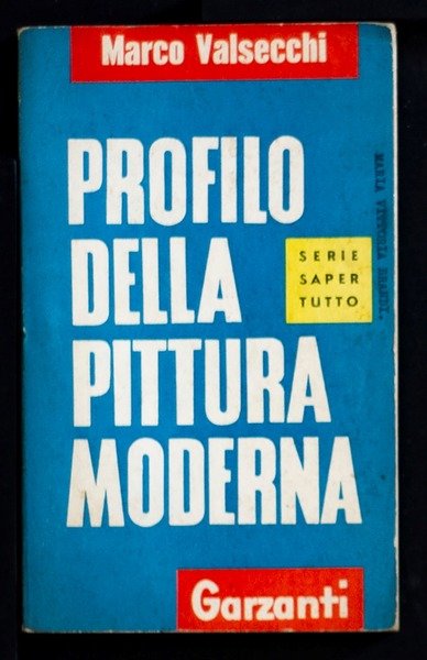 Profilo della pittura moderna