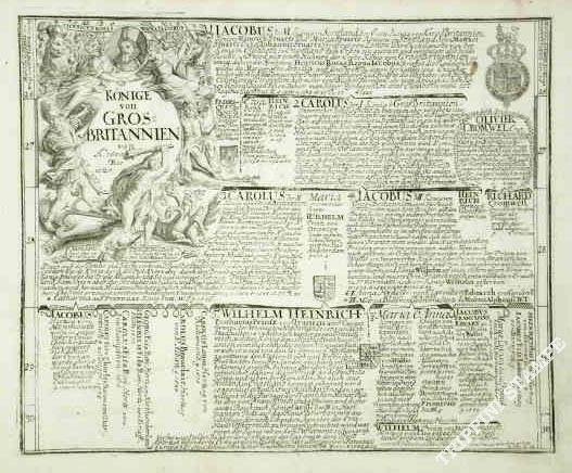 Konige von Gros - Britannien .