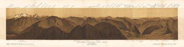 Panorama preso dal Corno Stella da E.F. Bossoli Parte Meridionale