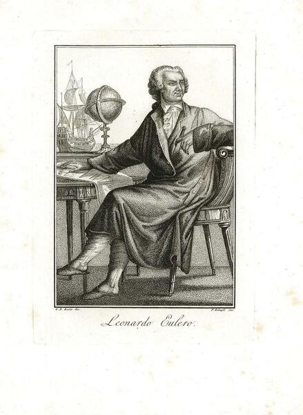 Leonardo Eulero