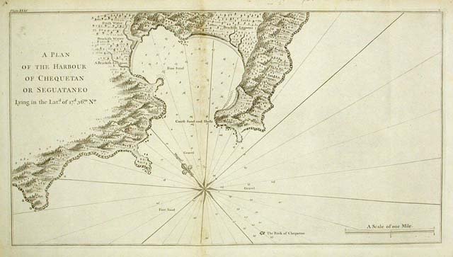 A plan of the harbour of Chequetan or Seguataneo