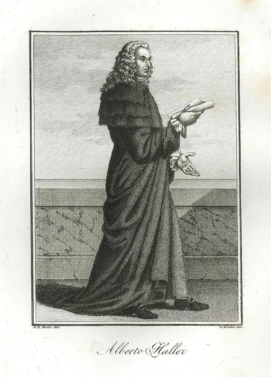 Alberto Haller