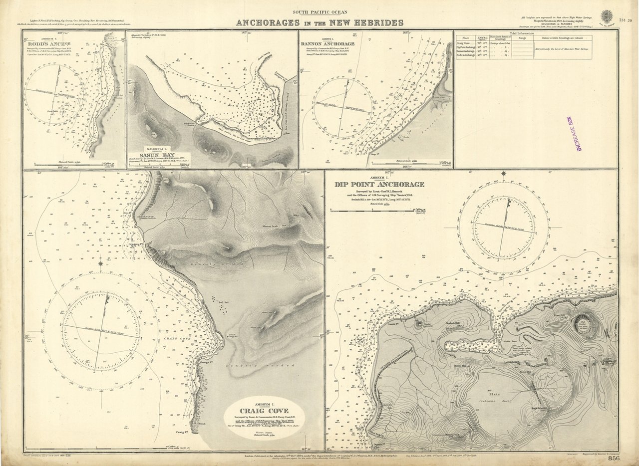 Anchorages in the New Hebrides