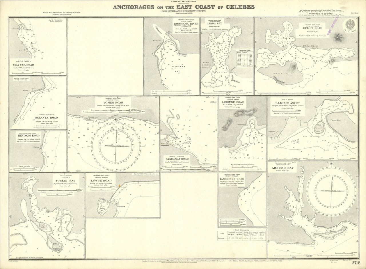 Anchorages on the East Coast of Celebes