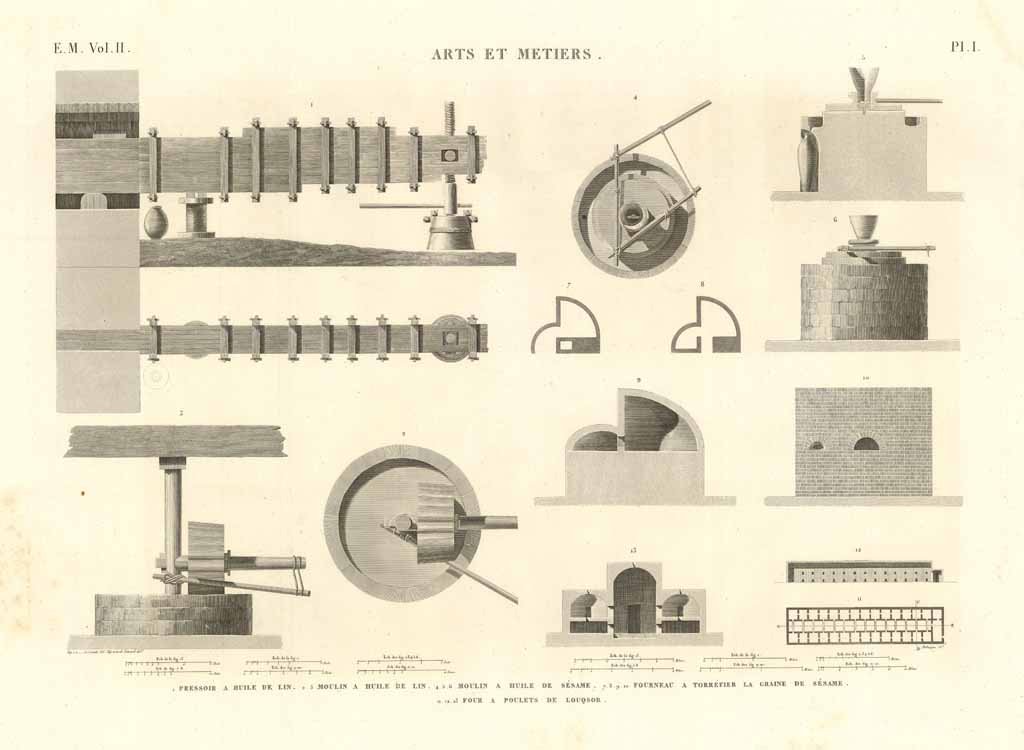 Arts et métiers - Pressoir a huile de lin - …