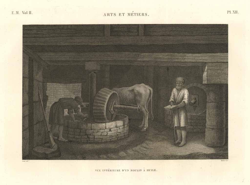 Arts et métiers - Vue intérieure d'un moulin à huile