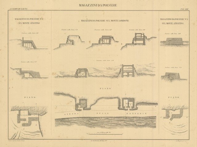 Assedio di Gaeta - Magazzini a polvere