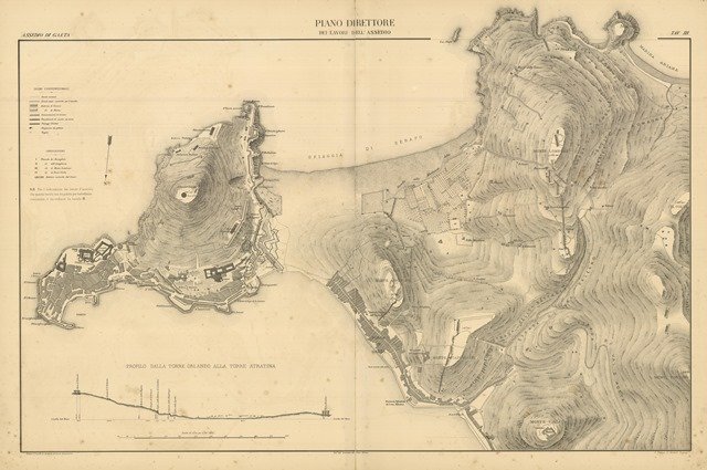 Assedio di Gaeta - Piano direttore dei lavori d’assedio