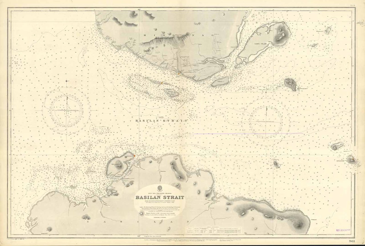 Basilian Strait
