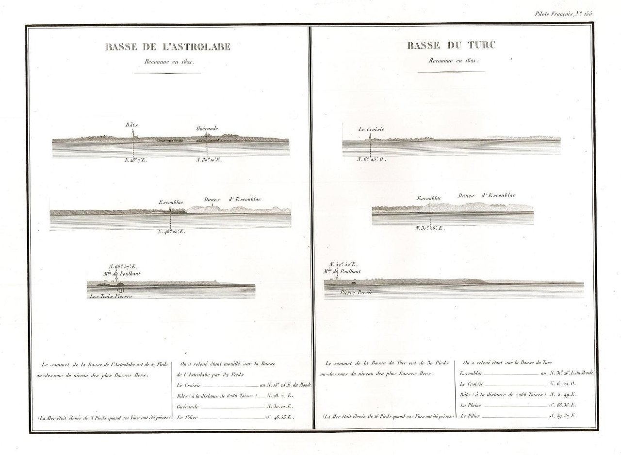 Basse de l'Astrolabe et Basse du Turc - Reconnue en … | Immagine principale