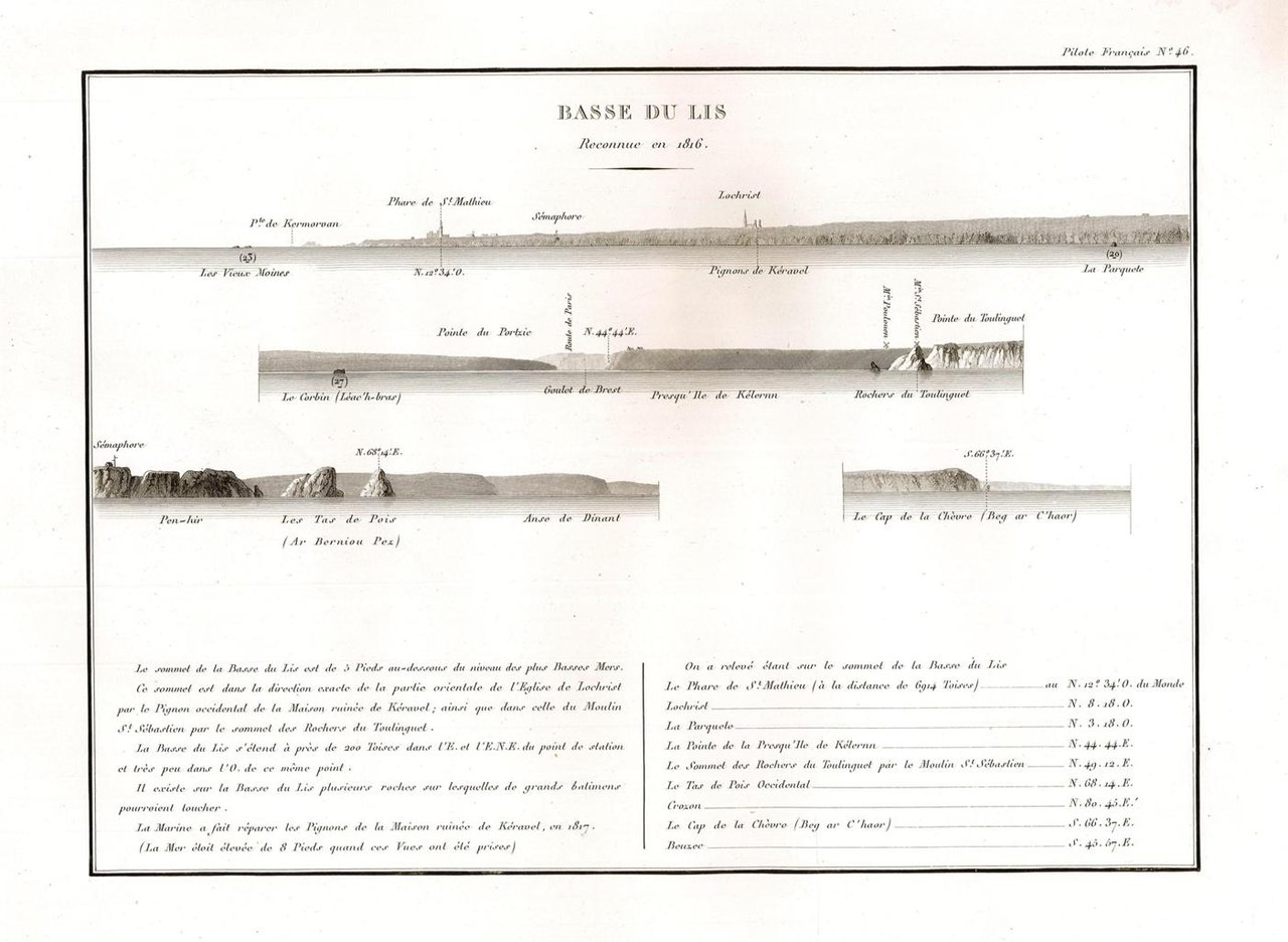 Basse du Lis - Reconnue en 1816