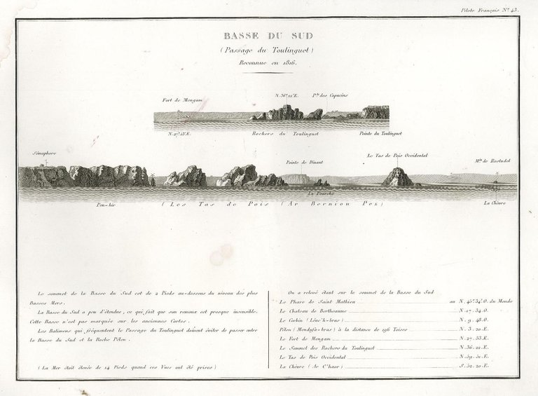 Basse du Sud - Reconnue en 1816 (Passage du Toulinguet) | Immagine Gallery 2