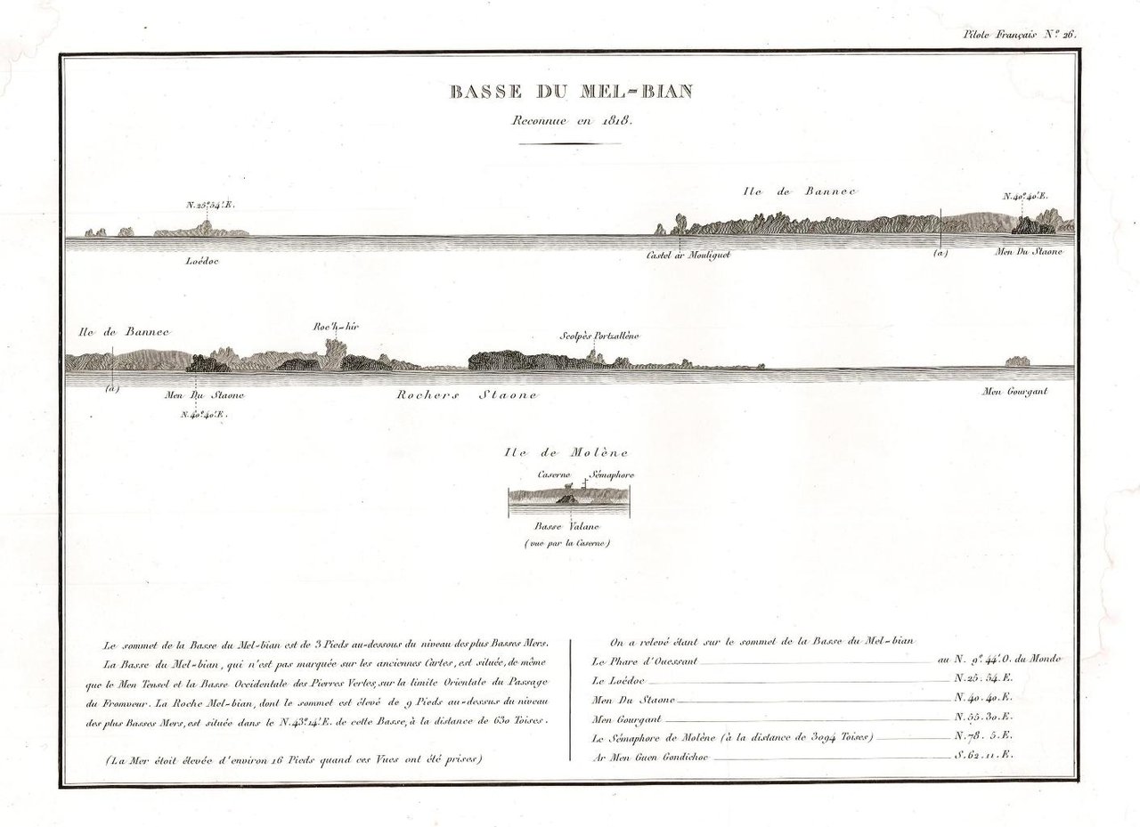 Basse Mel-Bian - Reconnue en 1818