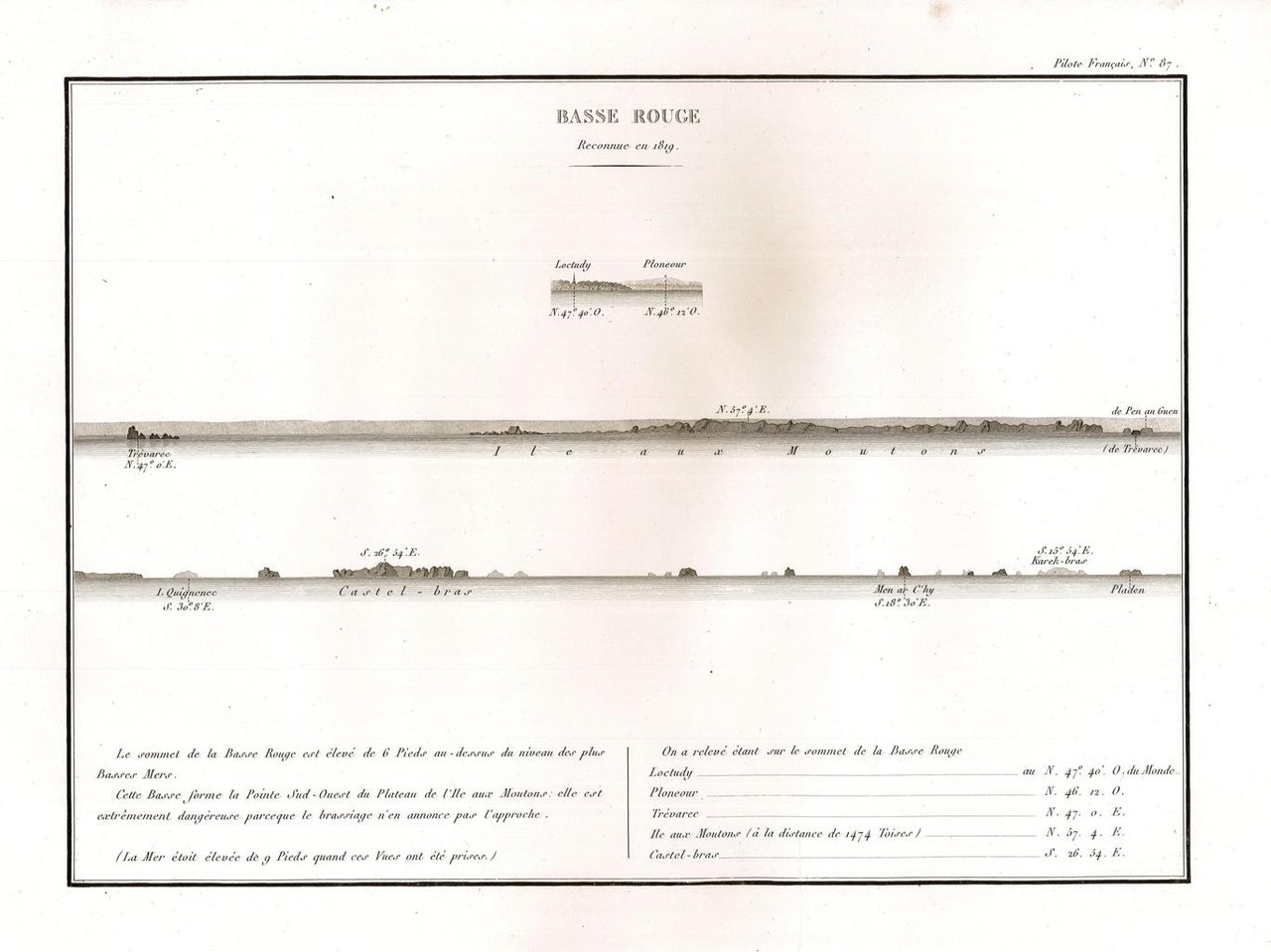 Basse Rouge - Reconnue en 1818 | Immagine principale