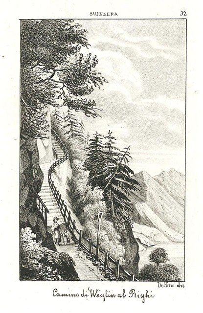 Camino di Weglin al Righi