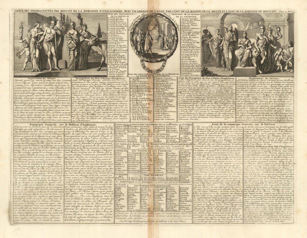 Carte des prerogatives de la maison des rois et de …