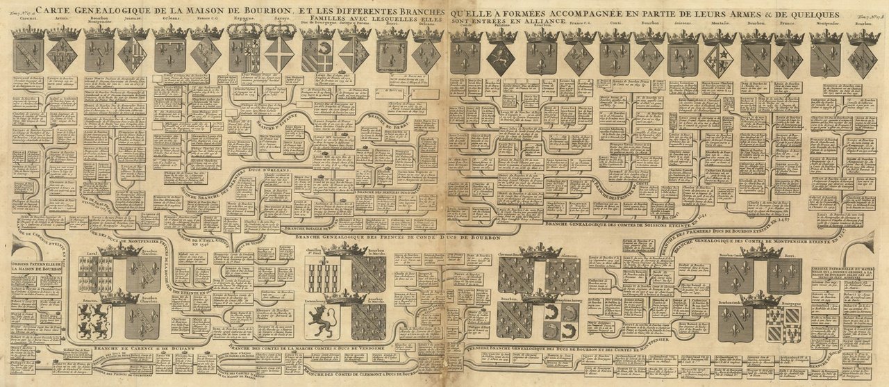 Carte genealogique de la Maison de Bourbon des differente: Branche: …