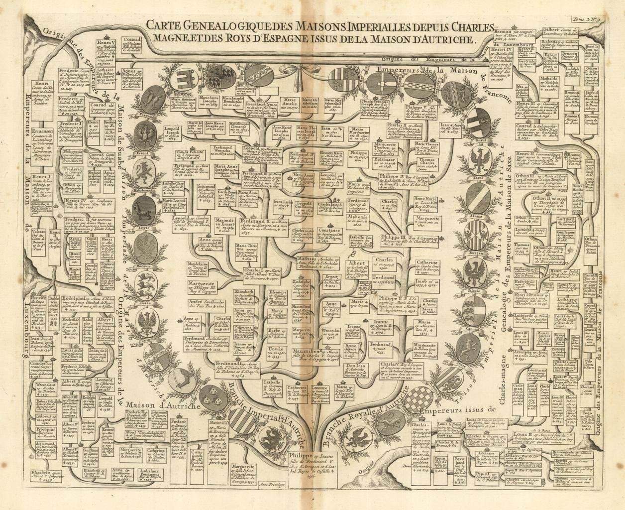 Carte Genealogique Des Maisons Imperialles Depuis Charles-Magne, Et Des Roys …