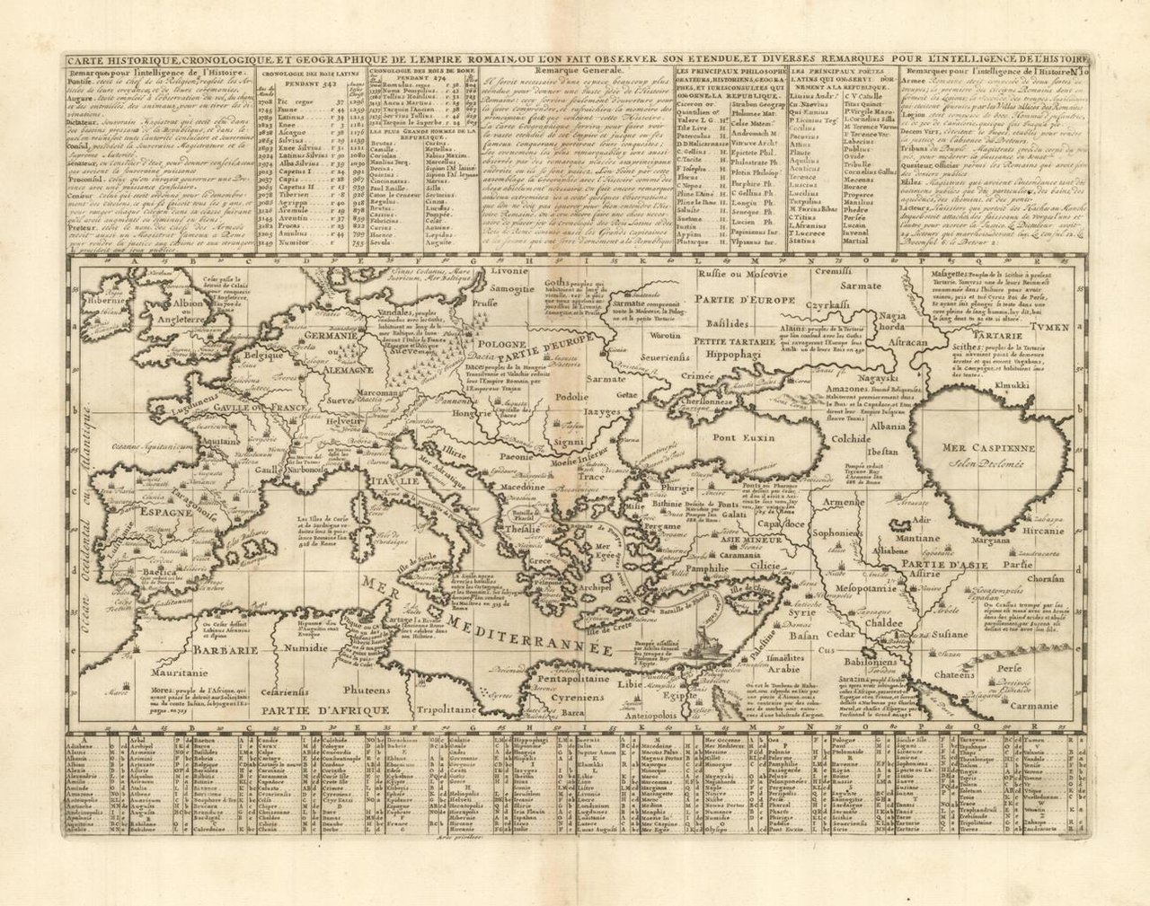Carte Historique, Cronologique, Et Geographique De L'Empire Romain: Ou L'On …