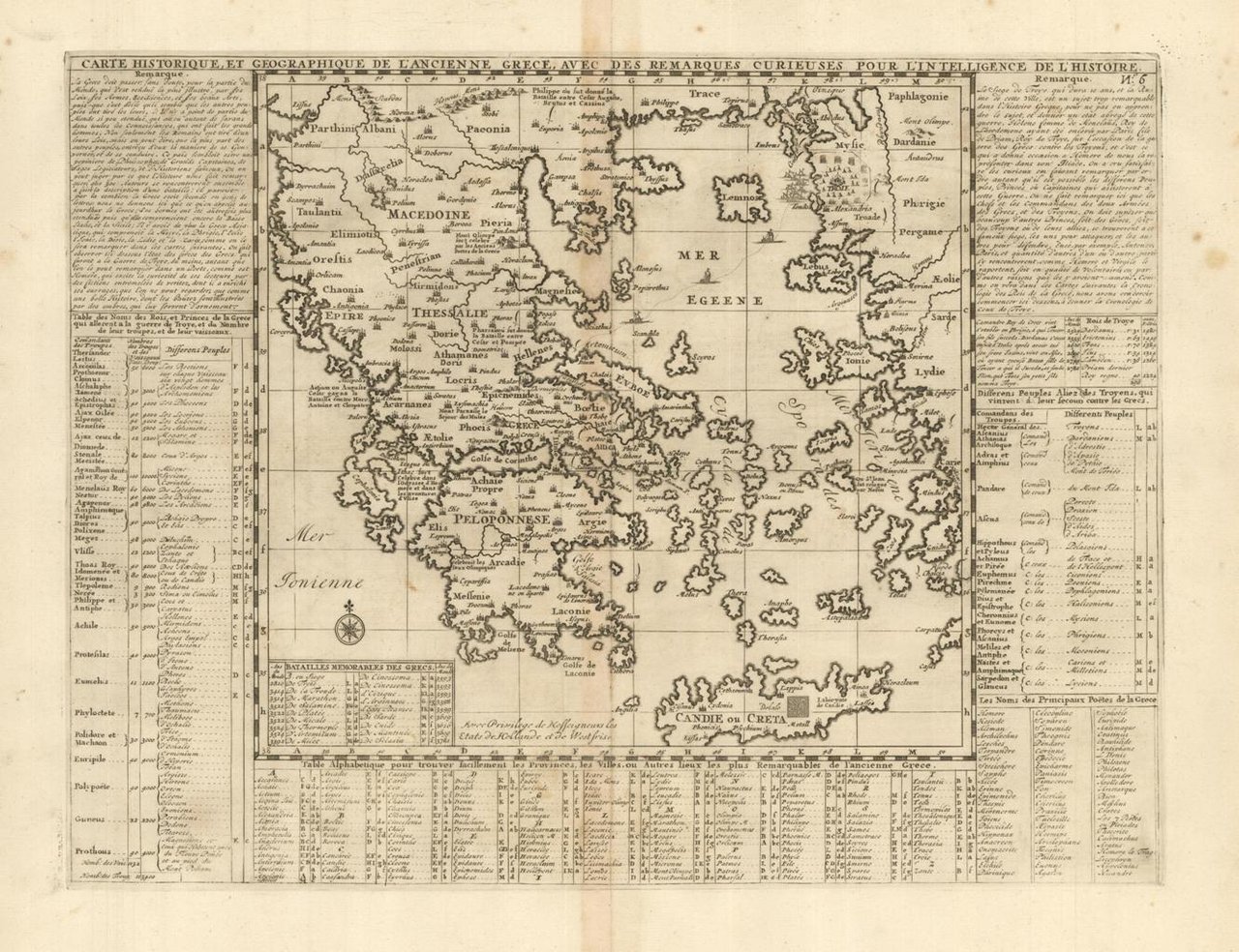 Carte Historique, Et Geographique De L'Ancienne Grece: Avec Des Remarques …