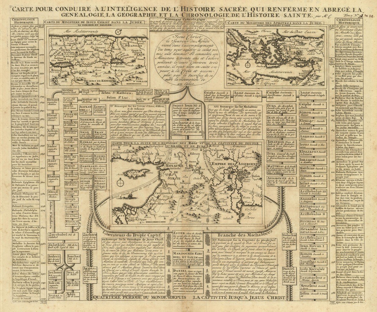 Carte pour conduire a l'Inteligence de l'histoire sacree qui renferme …
