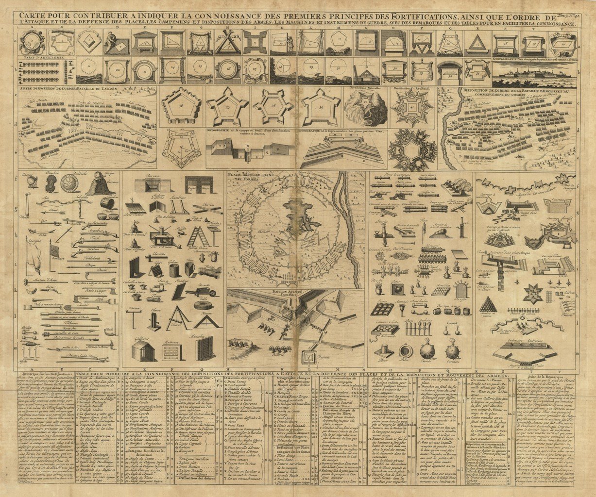 Carte pour contribuer à indiquer la connoissance des premiers principes …