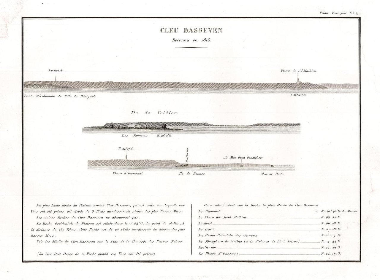 Cleu Basseven - Reconnue en 1816