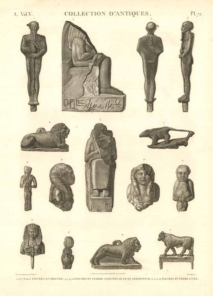 Collection d'antiques - Figures en bronze - Figures en pierre …