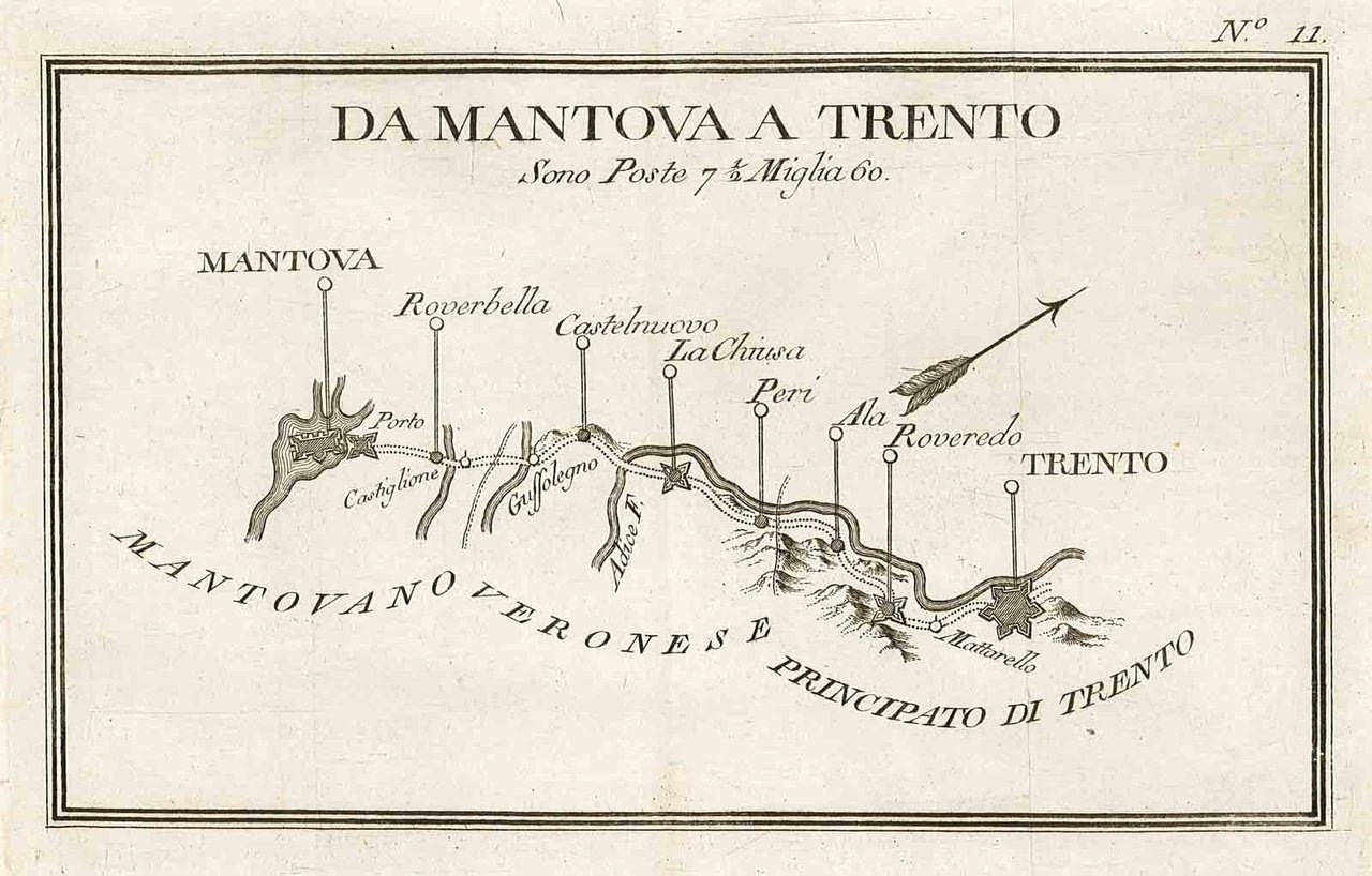 Da Mantova a Trento