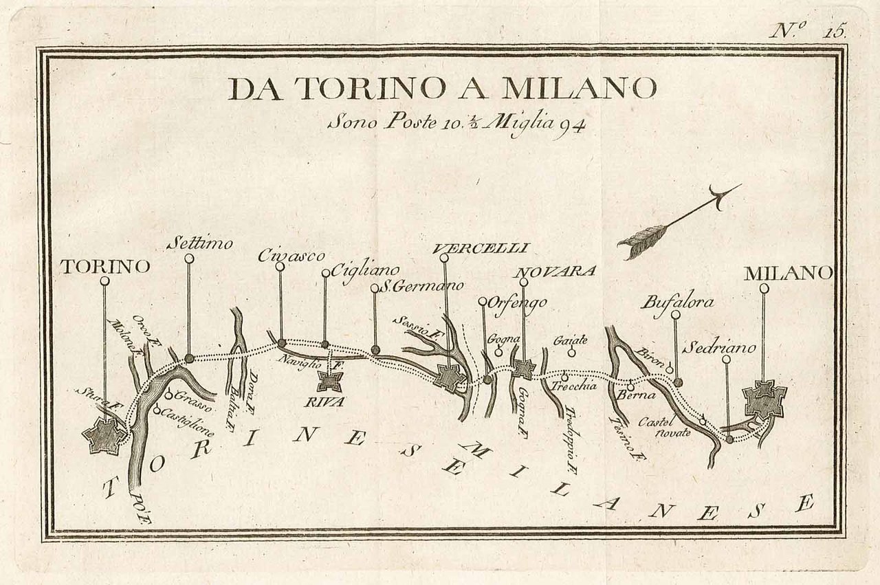 Da Torino a Milano