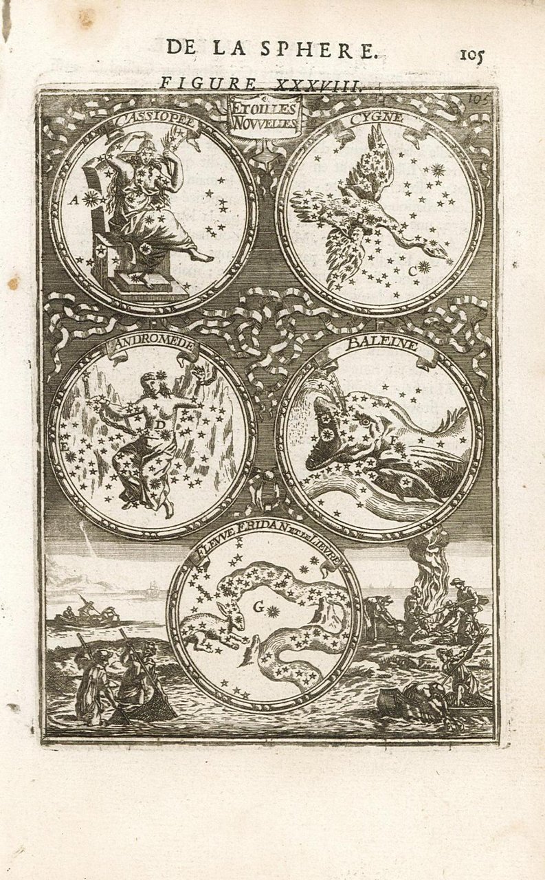 De la Sphere figure XXXVIII - Etoilles Nouvelles