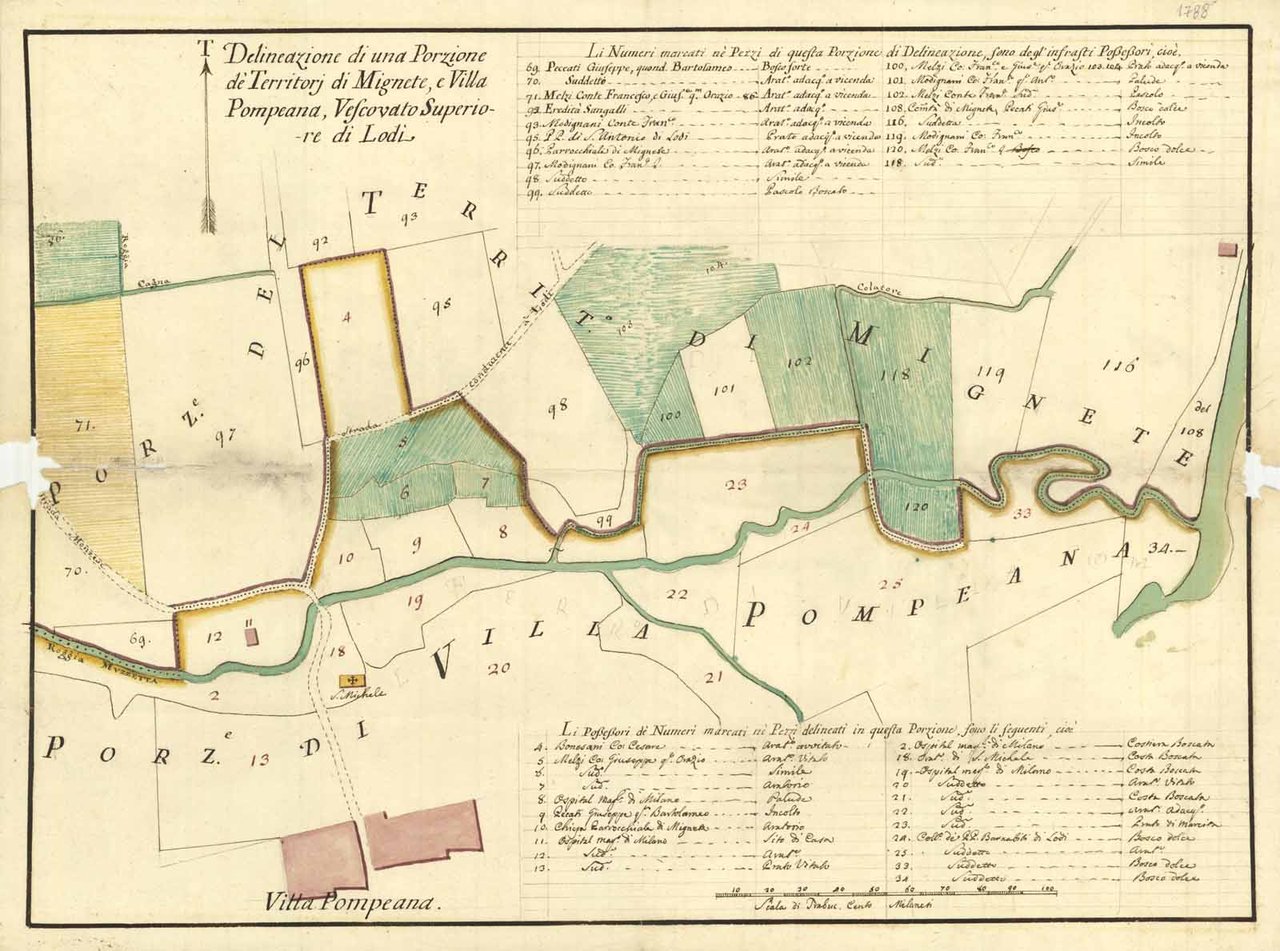 DELINEAZIONE DI UNA PORZIONE DI TERRITORJ DI MIGNETE E VILLA …