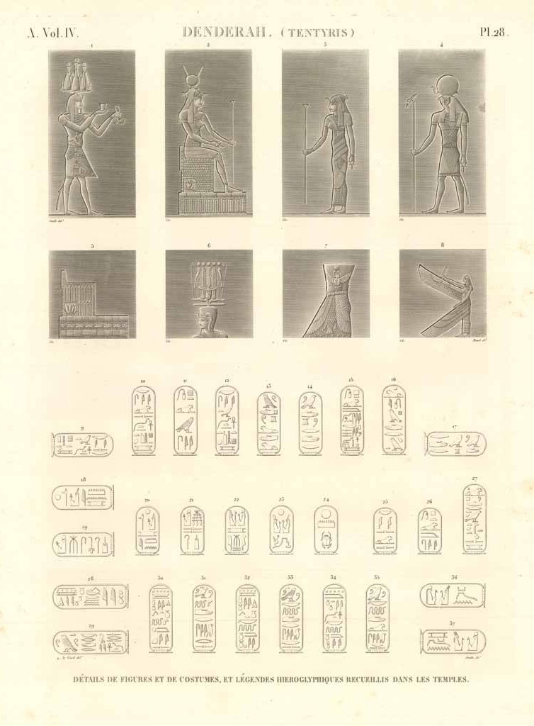 Denderah. (Tentyris) - Détails de figures et de costumes, et …