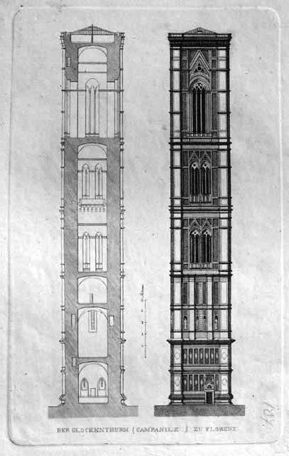 Der Glockenthurm (Campanile) zu Flroenz
